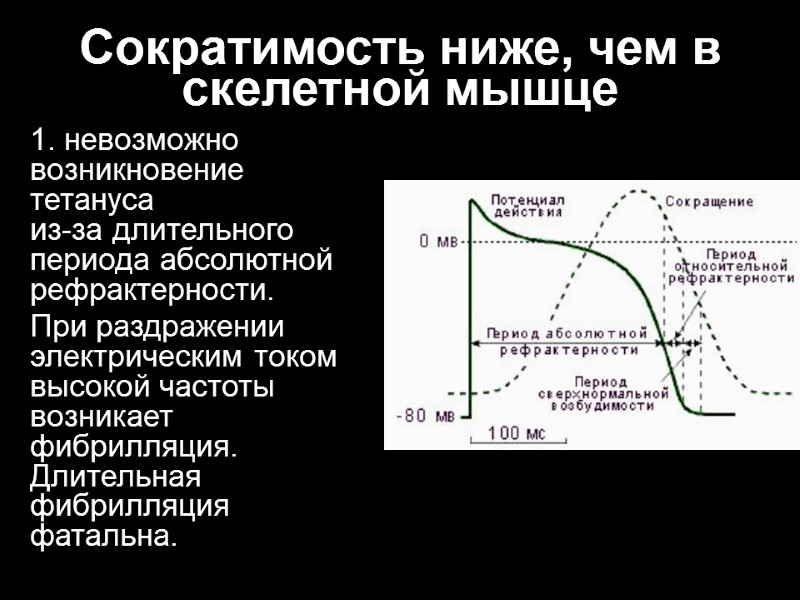 Сократимость ниже, чем в скелетной мышце  невозможно возникновение тетануса из-за длительного периода абсолютной